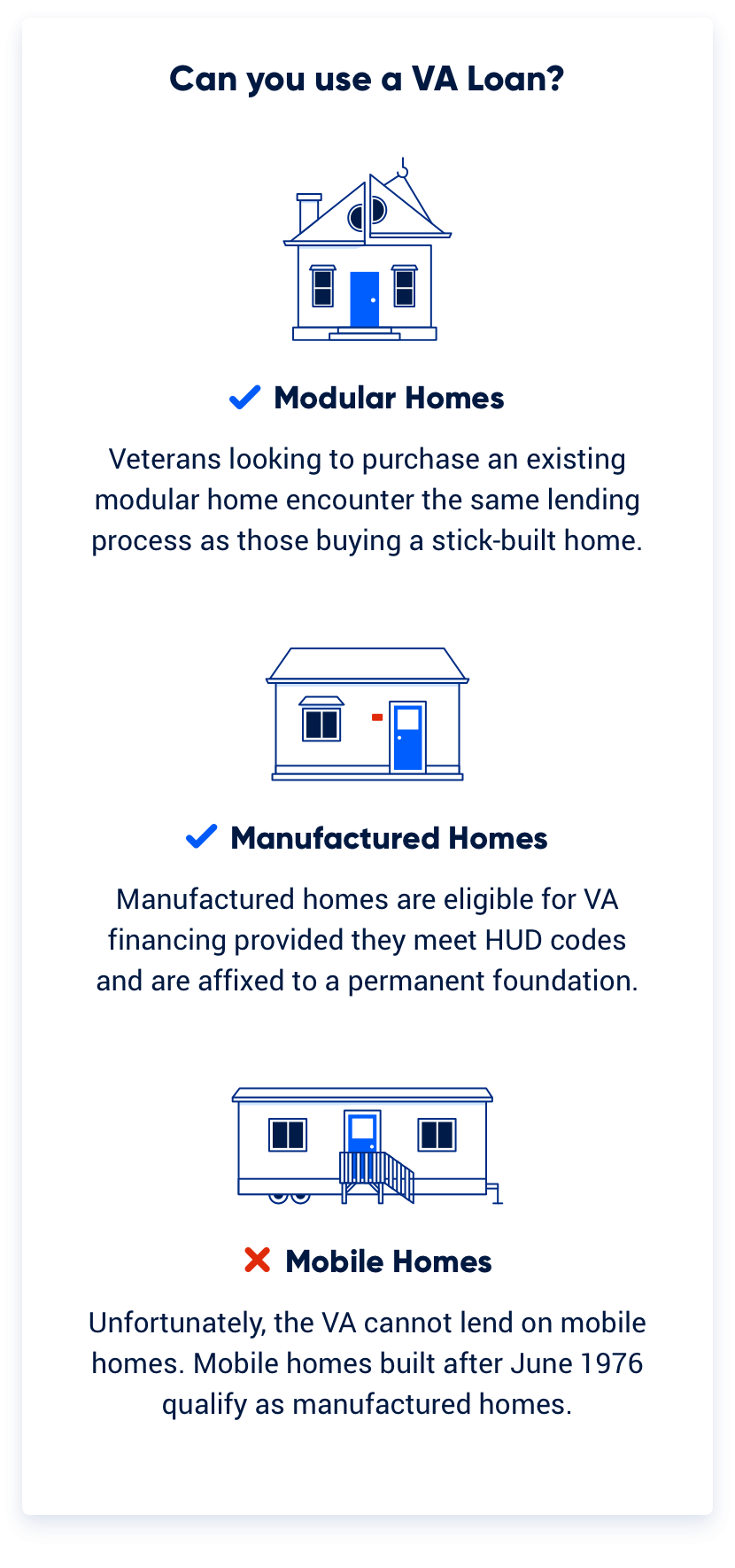 Can you use a VA Loan? This infographic compares three different home types: modular homes, manufactured homes, and mobile homes. Small, illustrated icons represent each home type. Modular and Manufactured home icons have blue checks next to them to denote that they are eligible for VA financing, while the mobile home has a red 'X' to denote that it is not.