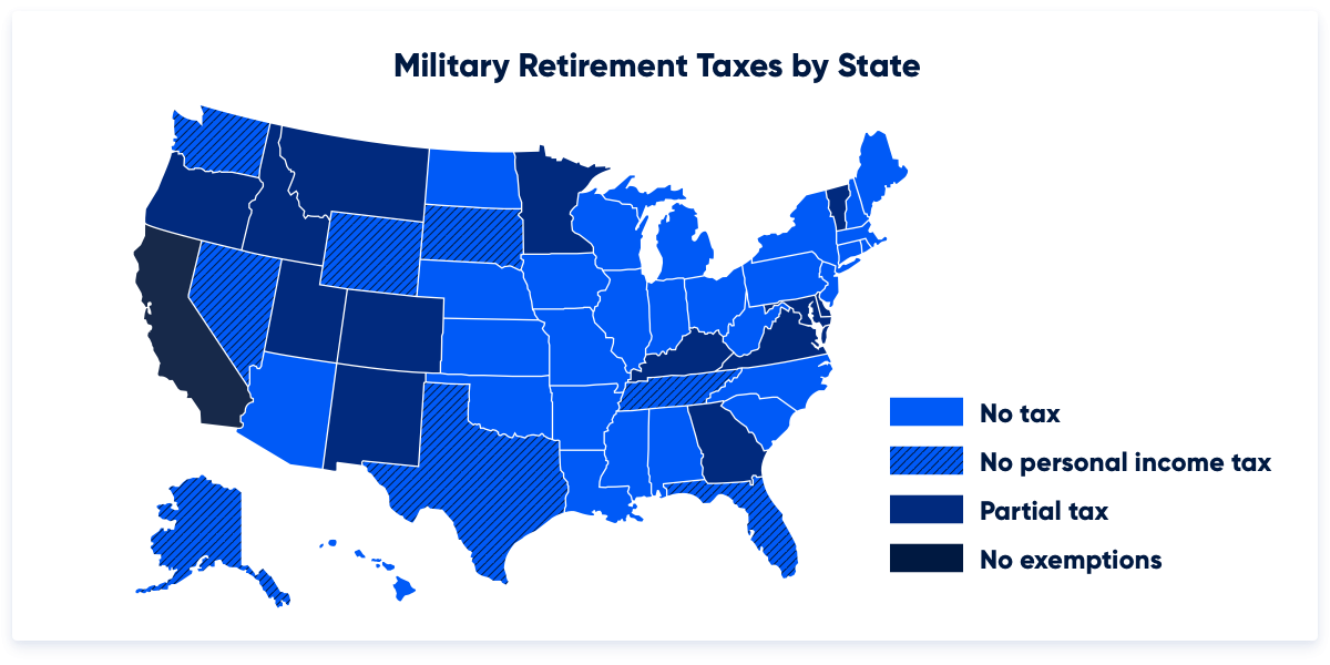 States that do and don't tax military retirement pay.